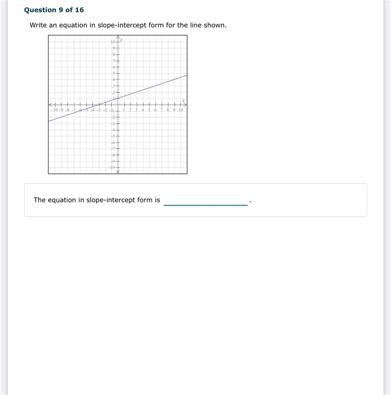 Write an equation in slope-intercept form for the line shown. The equation in slope-example-1