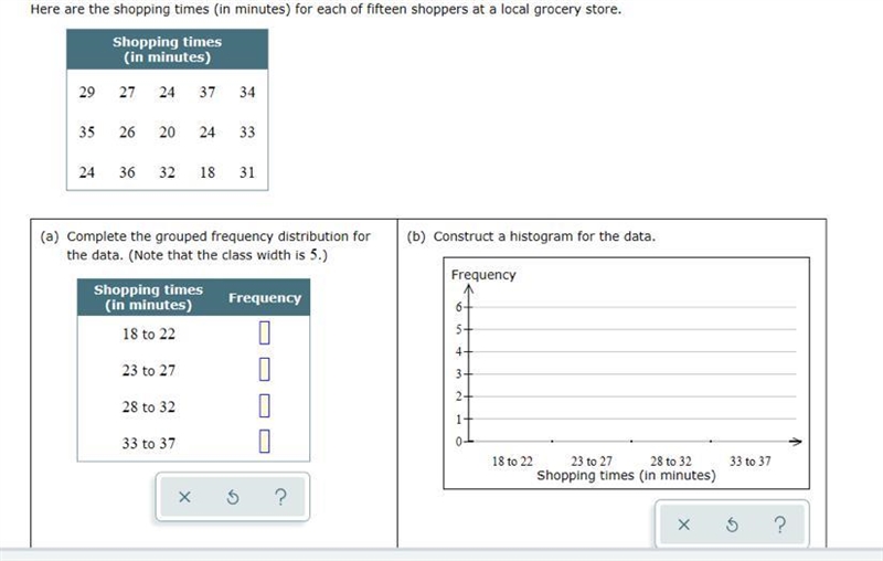 Here Are The Shopping Times (in Minutes) For Each Of Fifteen Shoppers At A Local Shopping-example-1