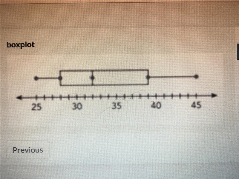 What is the IQR of the box plot?-example-1