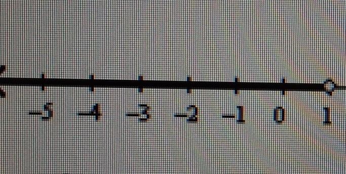 The two options are x > 1, x < 1which one is it?-example-1