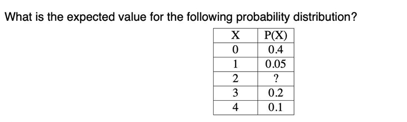 What is the expected value for the following probability distribution?-example-1