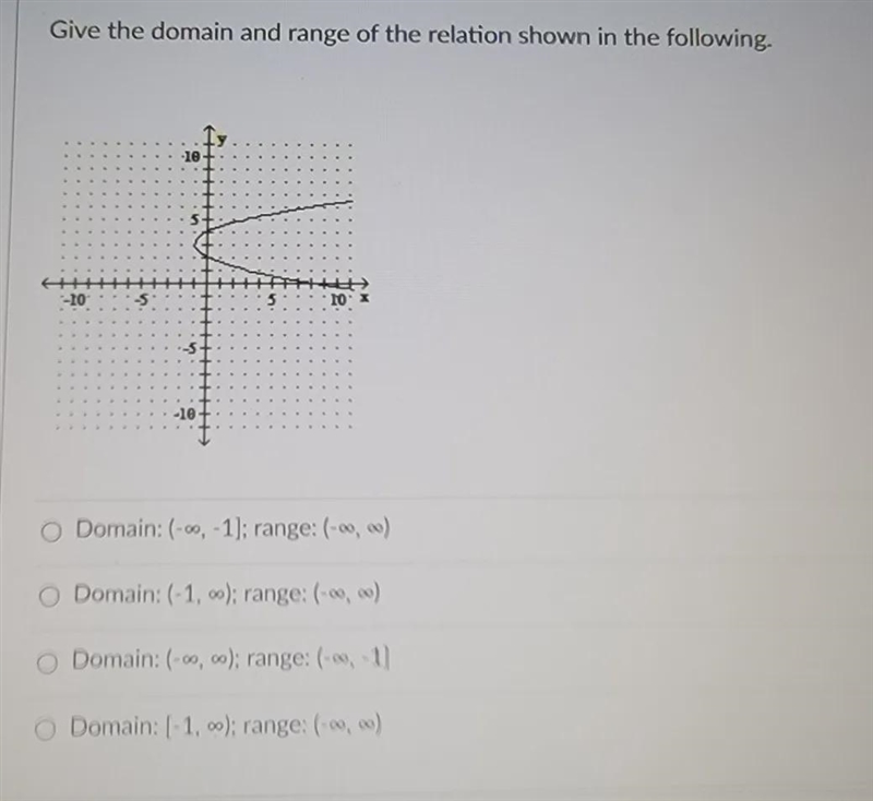 Give the domain and range of the relation shown in the following-example-1