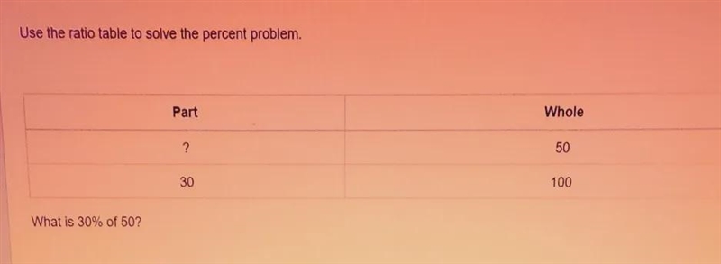 Use the ratio to solve , how can the table help me to solve ? how do I find part? please-example-1