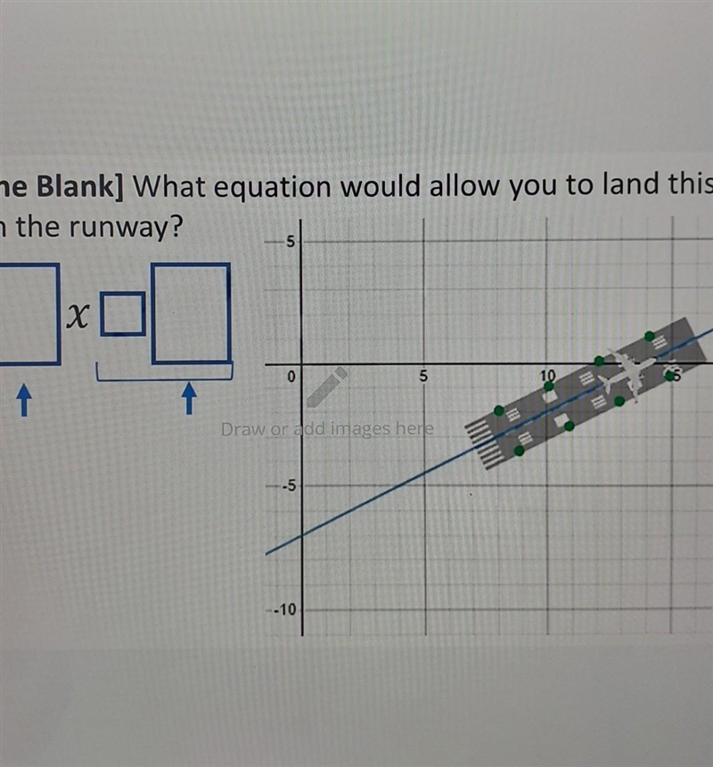 What equation would allow you to land this plane on the runway-example-1