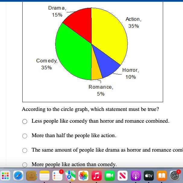 A student survey his classmates to determine their favorite movies-example-1