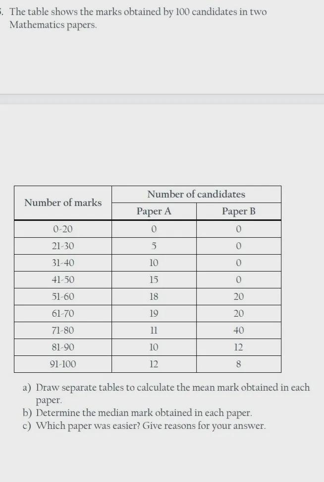 How do I figure out the solution to this question?-example-1