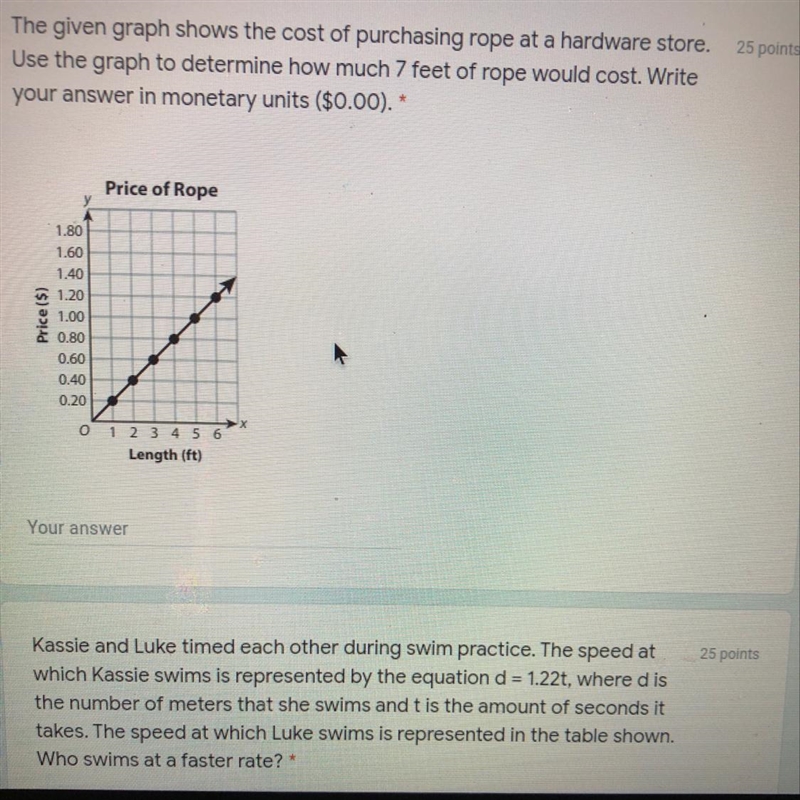 The given graph shows the cost of purchasing rope at a hardware store.Use the graph-example-1