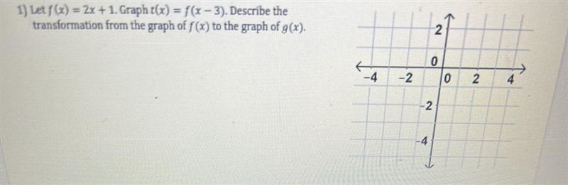 Pls help - Let f (x) = 2x + 1. Graph t(x) = f(x - 3). Describe the transformation-example-1