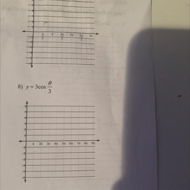 Question 8 using radians, find the amplitudeand period of each function and graph-example-1