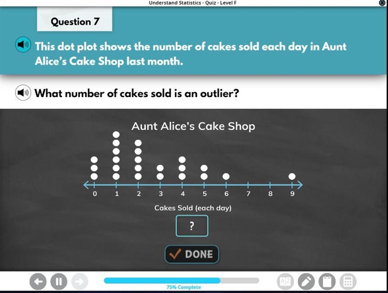 This dot plot shows the number of cakes sold each day in Alice's cake shop last month-example-1