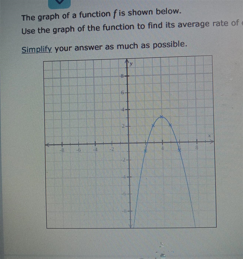 The graph of a function fis shown below.Use the graph of the function to find its-example-1