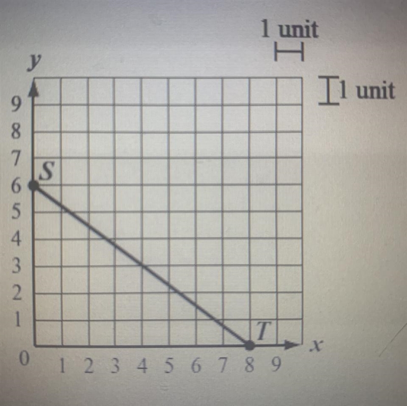 What is the length, in units, of line ST?A.) 7B.) 10C.) 8D.) 14-example-1