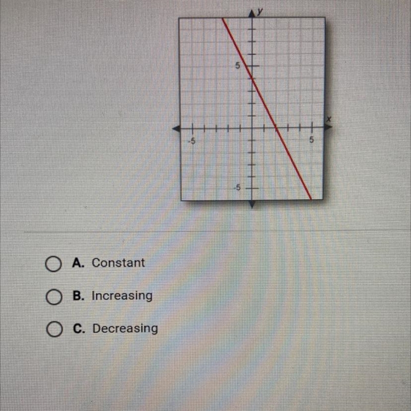 Is the graph increasing, decreasing, or constant?-example-1