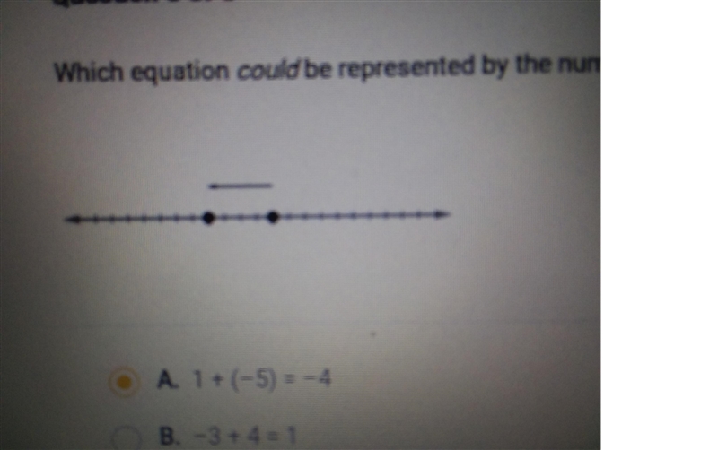 Which Equation Could Be Represented By The Number Line A. 1+(-5)=-4B. -3+4=1 C. 3+(-4)=-1D-example-1