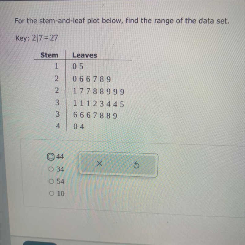 For the stem and leaf plot below find the range of the Data set-example-1