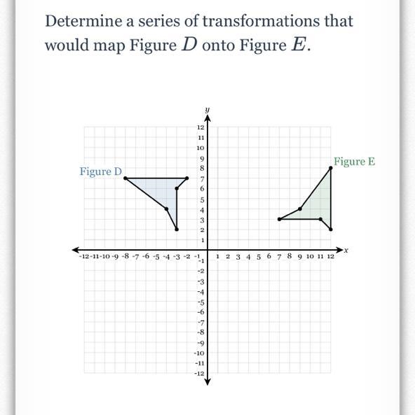 Determine a series of transformations thatwould map Figure D onto Figure E.the answer-example-1