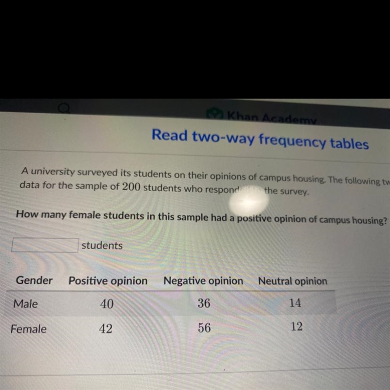 How to solve for the Female Students Positive Opinion with a Two Way Frequency Table-example-1