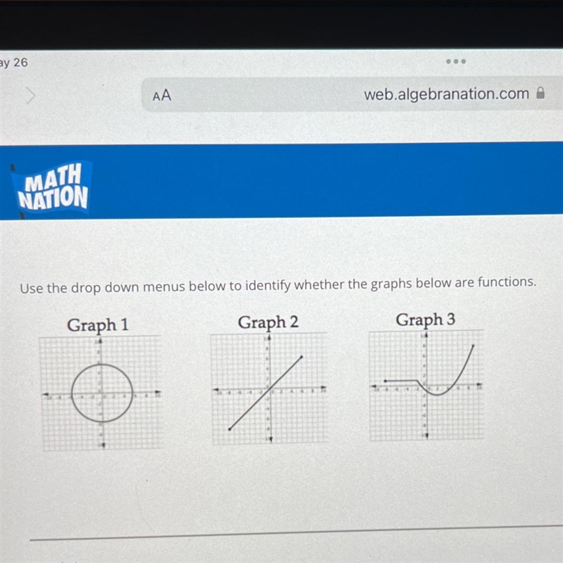 The answer choices are either • the graph is a function • the graph is not a function-example-1