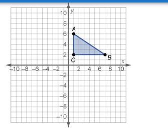 PLEASE HELP ME.!! I WILL GIVE BRAIN LIST Which graph shows the image of ΔABC after-example-1