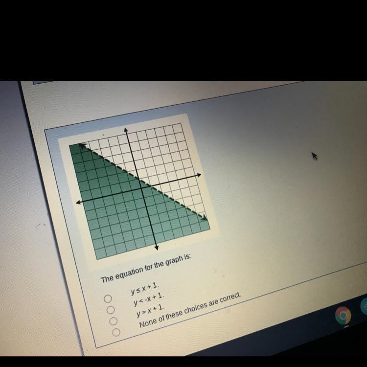 The equation for the graph is Y < x+ 1 Y < x + 1 Y > x + 1 None of these-example-1