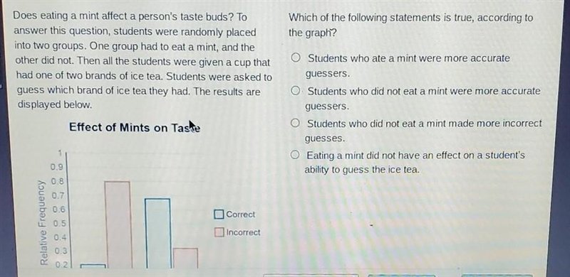 Which of the following statements is true, according to the graph? Does eating a mint-example-1