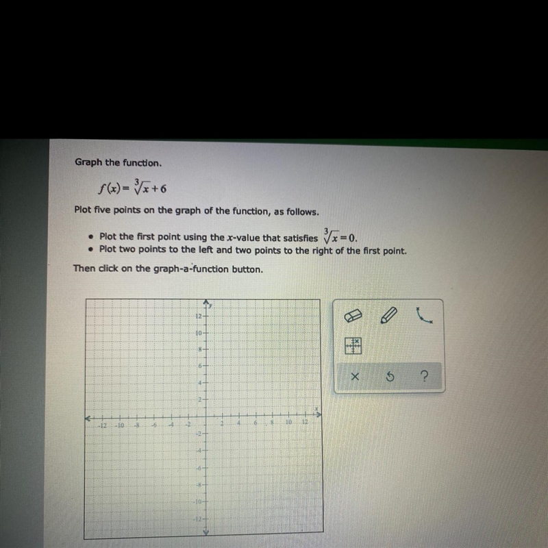 Graph the function. Plot 5 points on the graph of the function as follow-example-1