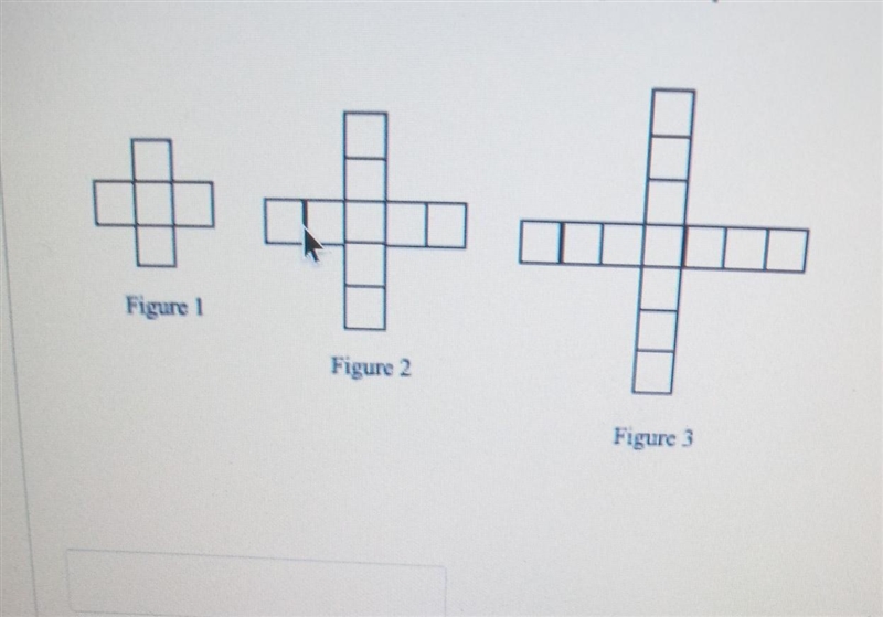 Write the equation of the line that models this pattern. let x= figure number let-example-1