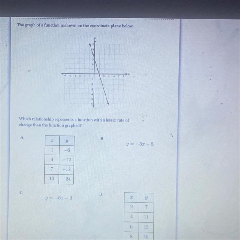 The graph of a function is shown on the coordinate plane below. Which relationship-example-1