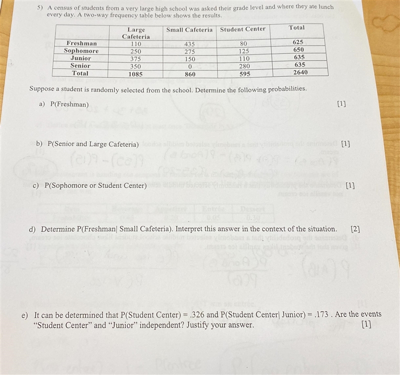 Determine (Freshman) Small Cafeteria). Interpret this answer in the context of the-example-1