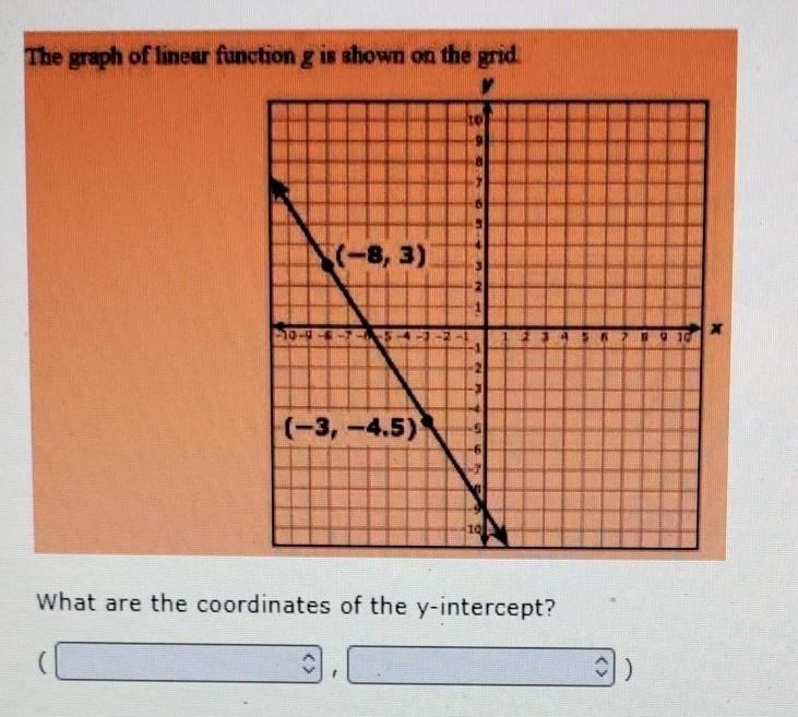 HELP ME OUT PLEASE!!!!!​-example-1