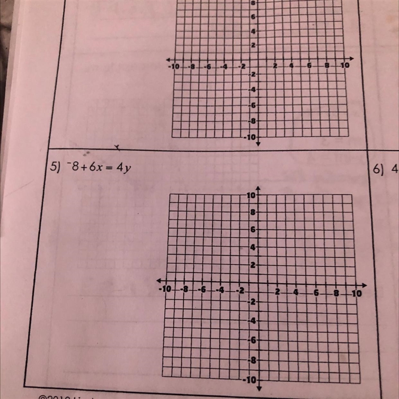 Graph each equation rewrite in slope intercept form first if necessary -8+6x=4y-example-1