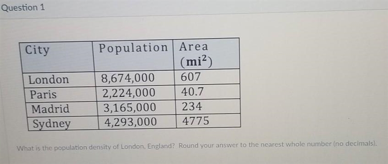 What is the population density of London, England? Round your answer to the nearest-example-1