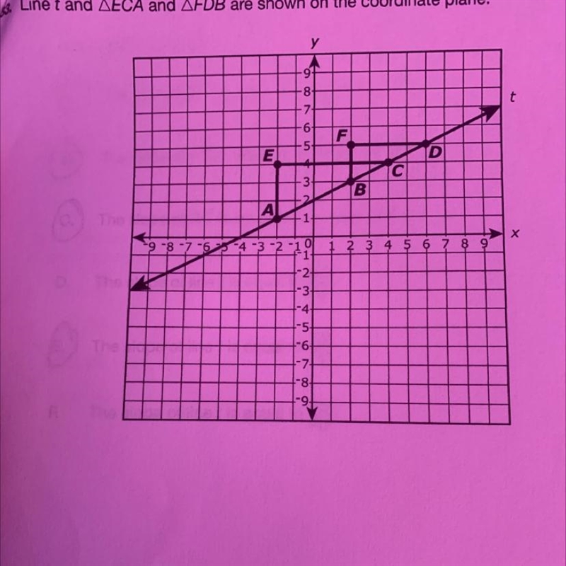 Which statements are true?Select all that apply.A.The slope of AC is equal to the-example-1