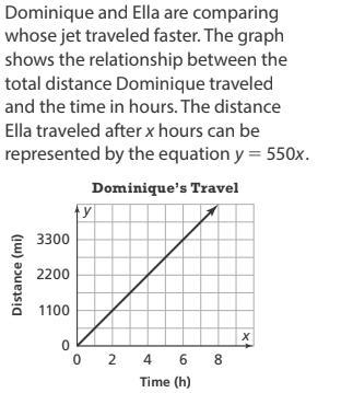 I didn't know how to do this "Who, if anyone, traveled at a aster speed? Explain-example-1