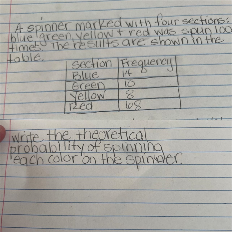 Write the theoretical probability of spinning each color on the spinner’s-example-1