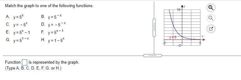 Match the graph to one of the following functions.Function___ is represented by the-example-1