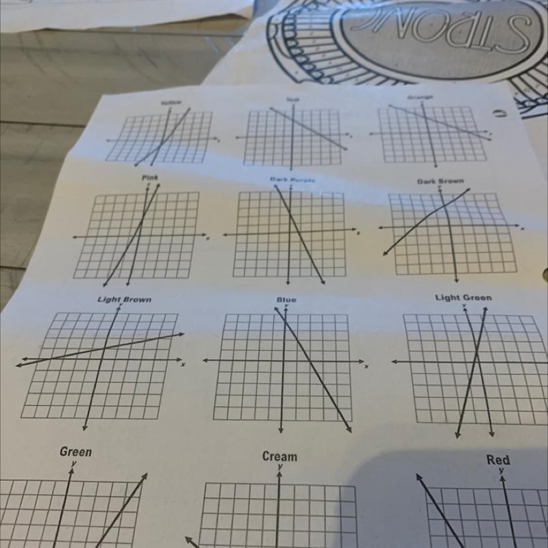 1. 5x + 2y = 4question: equation 1 go with which one on the paper?-example-1