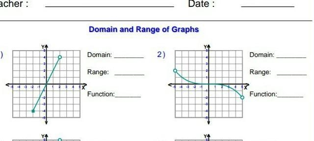 Help me to do this problem only one please on the left.-example-1