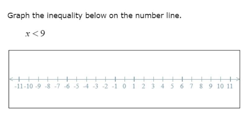 How do I properly graph an x<9 inequality on this number line?-example-1