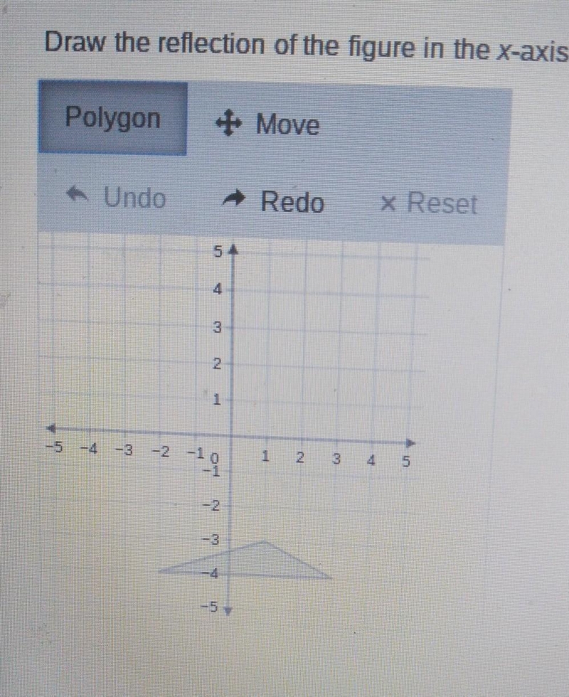 Draw the reflection of the figure in the x-axis. Polygon + Move - Redo 5 4 3 2 1 4 -3 -2 -29 1 5-example-1