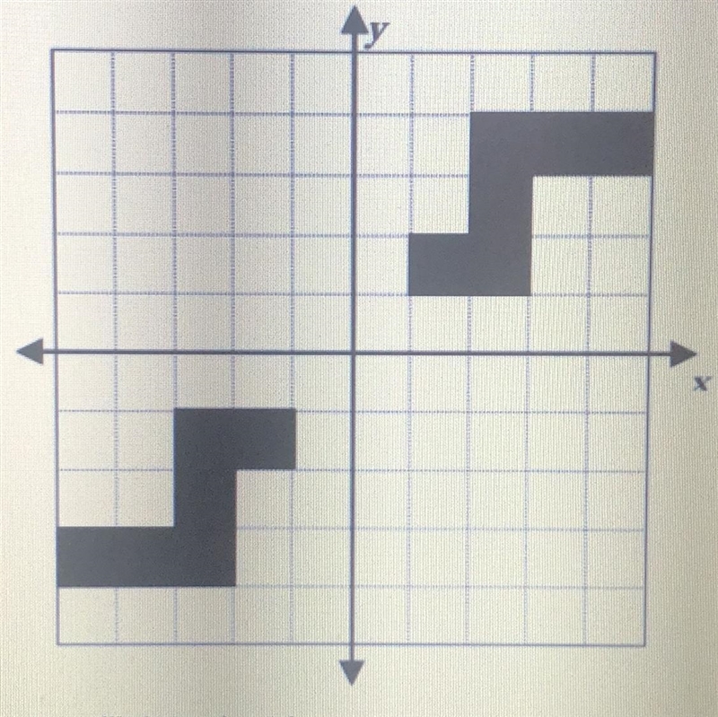 Which type of transformation is represented by the figures in the graph A. dilation-example-1