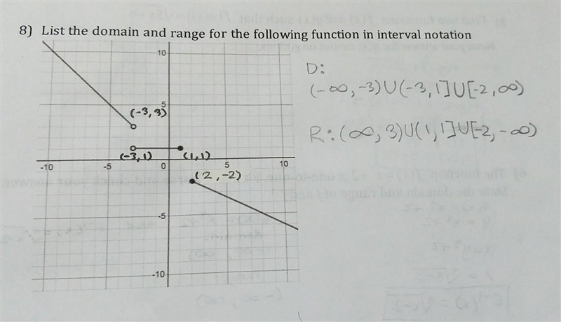 Can someone check my work? I'm not sure if I did the range correctly-example-1