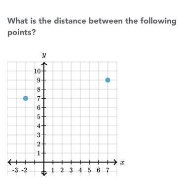 What is the distance between the given points?-example-1