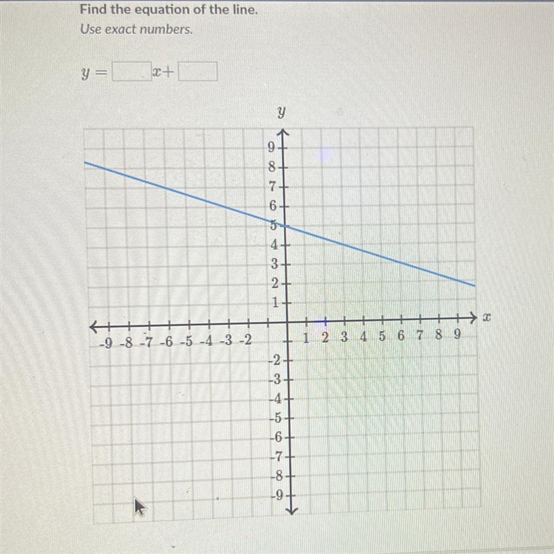 Write an equation that represents the line. Use exact numbers.-example-1