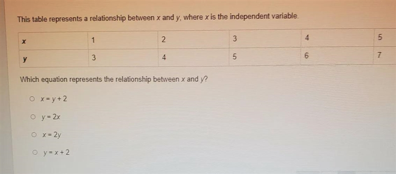 Hi can we work relationship of x and y pls?-example-1