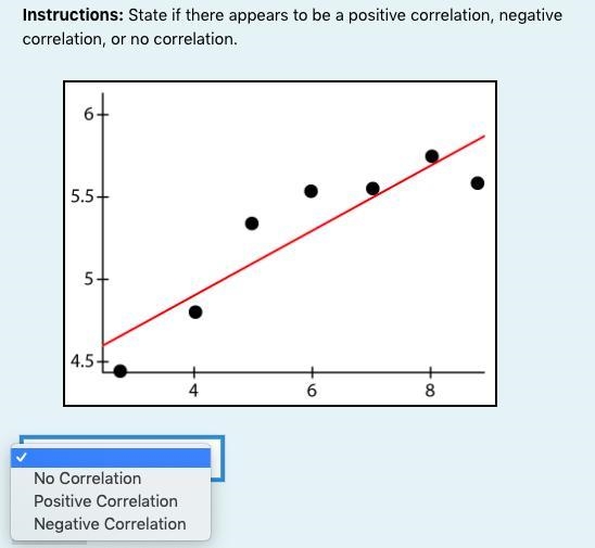 Instructions: State if there appears to be a positive correlation, negative correlation-example-1