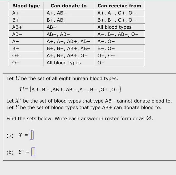 The table lists the eight human blood types.It also shows how blood types determine-example-1