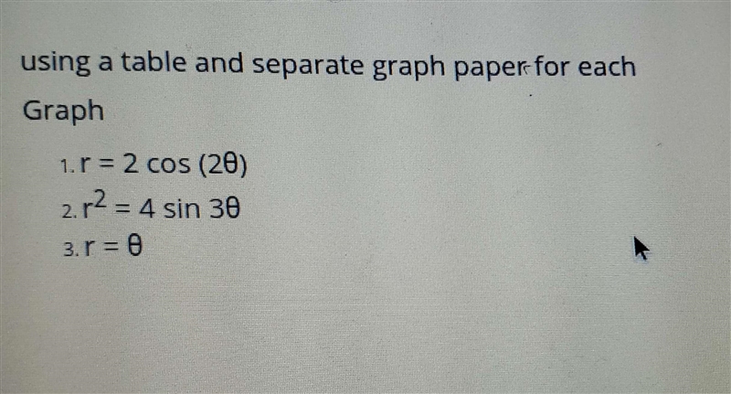 How do I graph a polar equation for r^2=4cos3theta and find the points for it ? my-example-1