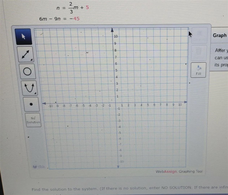 A) Graph the system (Let M be represented by the horizontal axis and n be represented-example-1