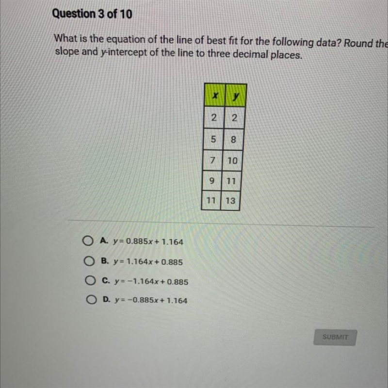 What is the equation of the line of best fit for the following data? Round theslope-example-1